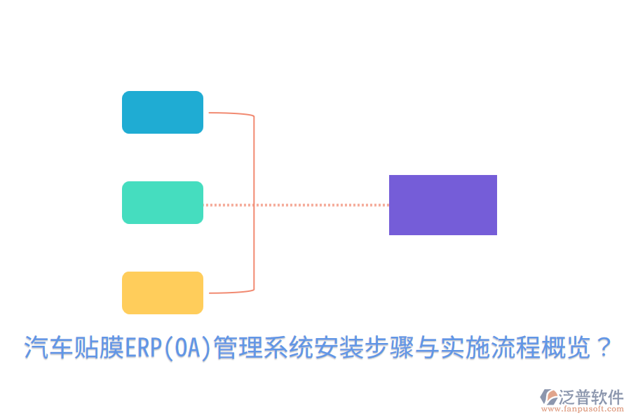  汽車貼膜ERP(OA)管理系統(tǒng)安裝步驟與實(shí)施流程概覽？