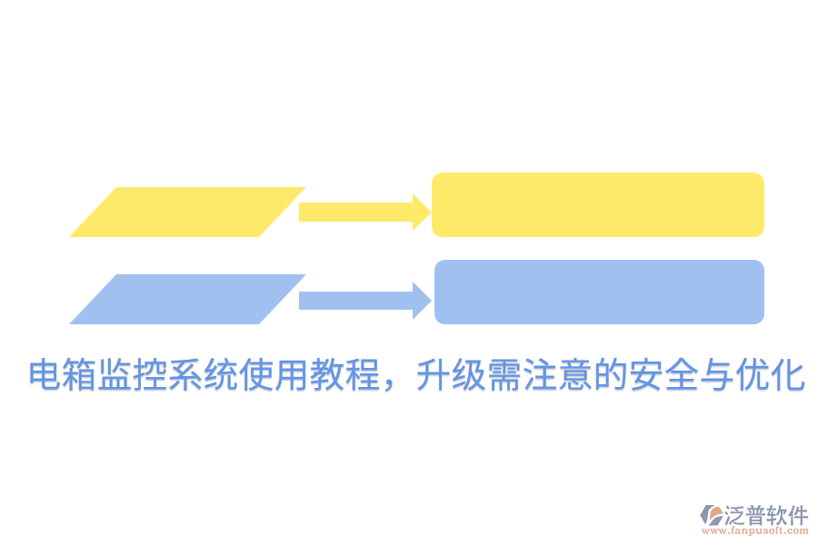 電箱監(jiān)控系統(tǒng)使用教程，升級需注意的安全與優(yōu)化