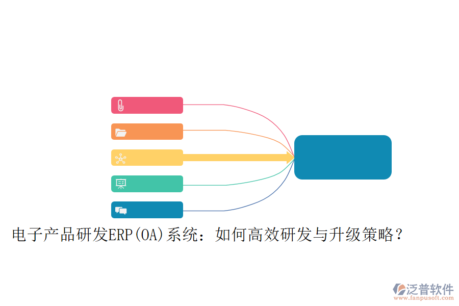 電子產(chǎn)品研發(fā)ERP(OA)系統(tǒng)：如何高效研發(fā)與升級策略？