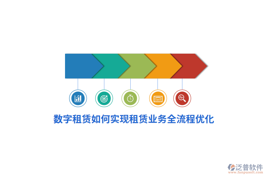 數(shù)字租賃如何實(shí)現(xiàn)租賃業(yè)務(wù)全流程優(yōu)化？