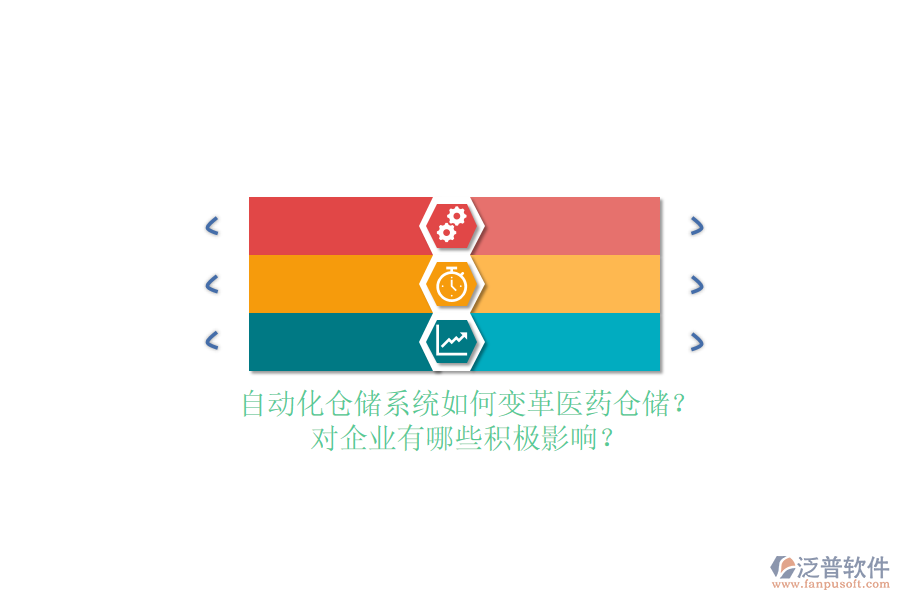 自動(dòng)化倉(cāng)儲(chǔ)系統(tǒng)如何變革醫(yī)藥倉(cāng)儲(chǔ)？對(duì)企業(yè)有哪些積極影響？