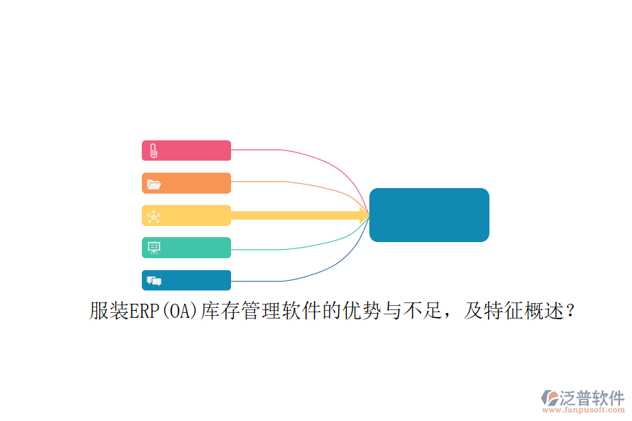 服裝ERP(OA)庫存管理軟件的優(yōu)勢與不足，及特征概述？