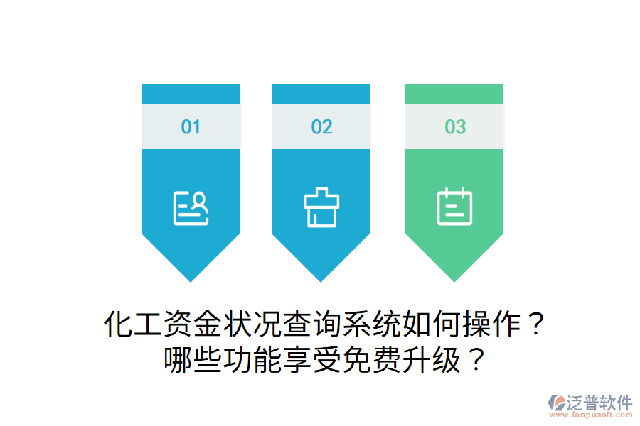  化工資金狀況查詢系統(tǒng)如何操作？哪些功能享受免費升級？