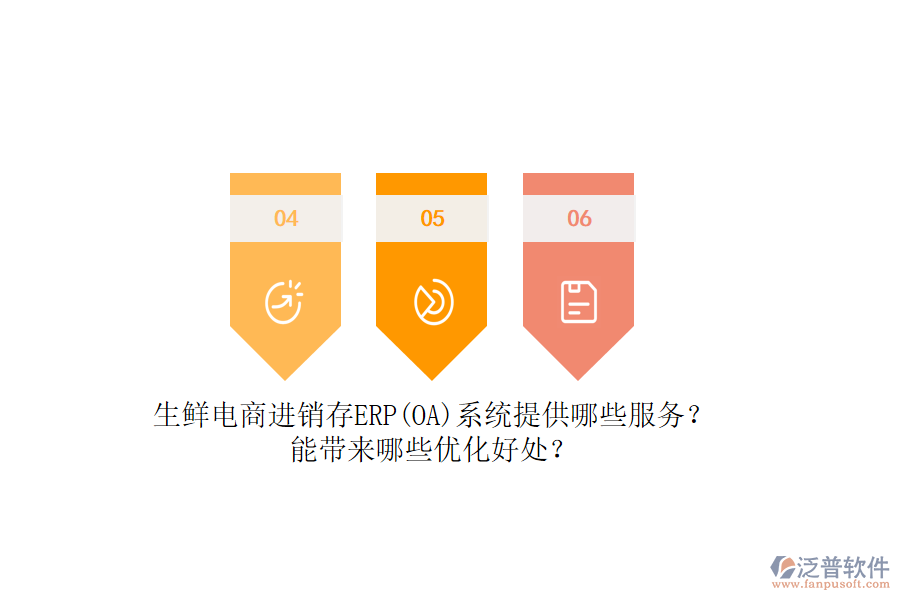 生鮮電商進銷存ERP(OA)系統(tǒng)提供哪些服務(wù)？能帶來哪些優(yōu)化好處？