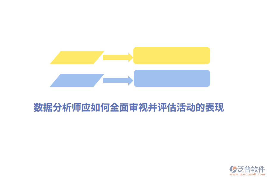 數(shù)據(jù)分析師應(yīng)如何全面審視并評估活動的表現(xiàn)？