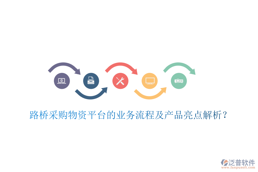 路橋采購物資平臺的業(yè)務(wù)流程及產(chǎn)品亮點解析？