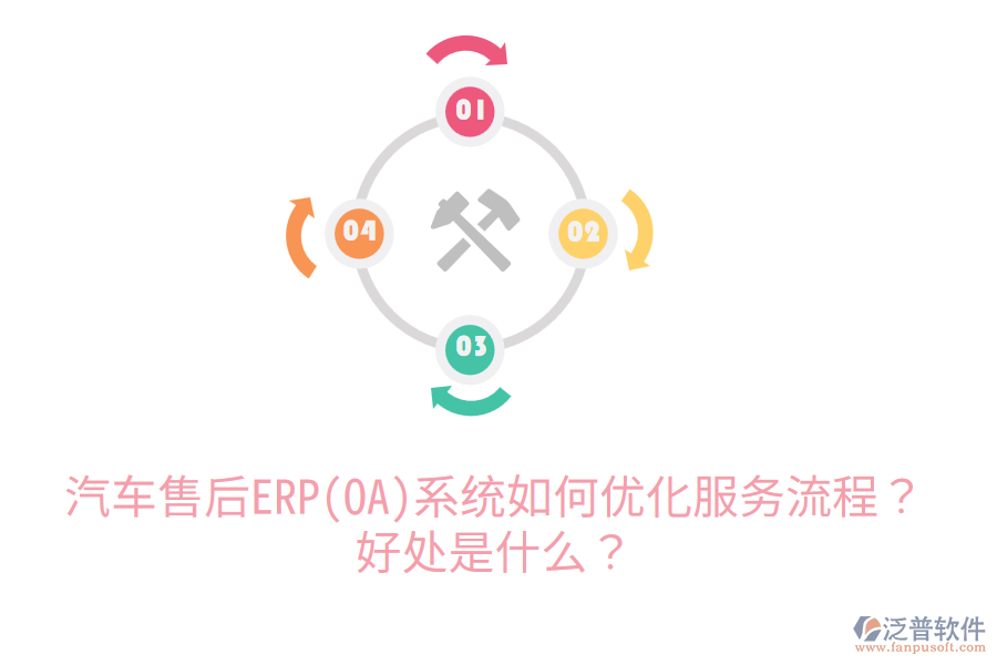 汽車生產(chǎn)ERP(OA)系統(tǒng)服務(wù)內(nèi)容有哪些？能帶來哪些好處？