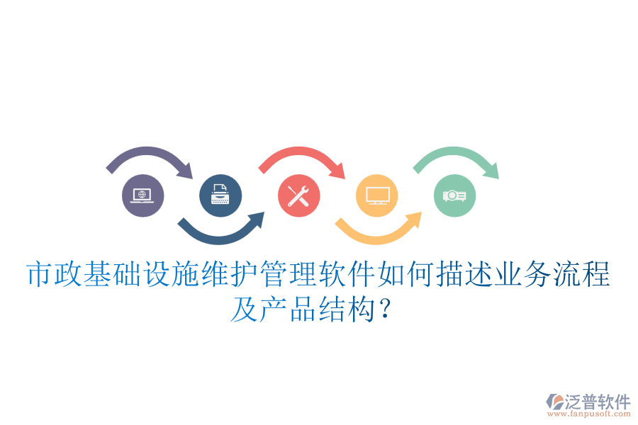 市政基礎設施維護管理軟件如何描述業(yè)務流程及產(chǎn)品結構？