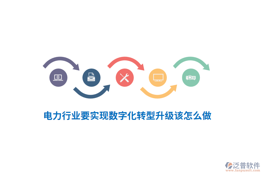 電力行業(yè)要實現(xiàn)數(shù)字化轉型升級該怎么做？