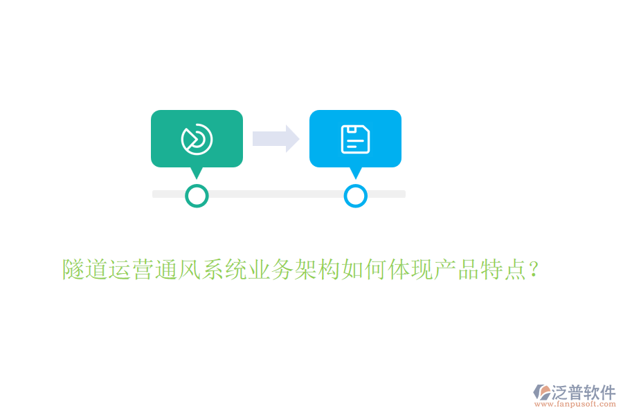 隧道運營通風(fēng)系統(tǒng)業(yè)務(wù)架構(gòu)如何體現(xiàn)產(chǎn)品特點？