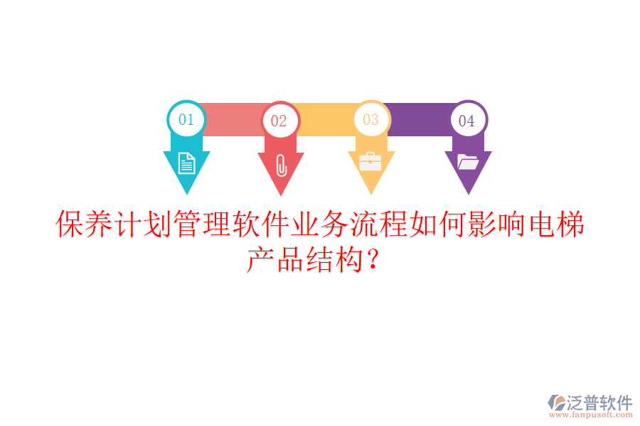保養(yǎng)計(jì)劃管理軟件業(yè)務(wù)流程如何影響電梯產(chǎn)品結(jié)構(gòu)？