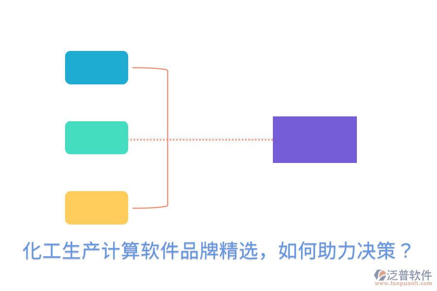  化工生產(chǎn)計算軟件品牌精選，如何助力決策？