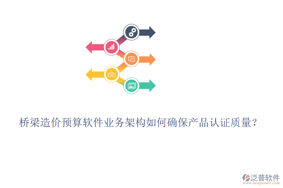 橋梁造價預算軟件業(yè)務架構如何確保產(chǎn)品認證質量？