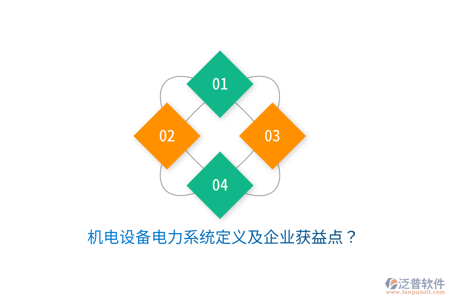 機(jī)電設(shè)備電力系統(tǒng)定義及企業(yè)獲益點(diǎn)？