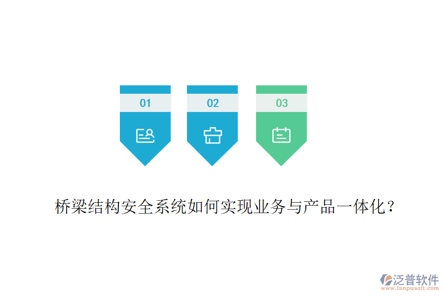 橋梁結(jié)構(gòu)安全系統(tǒng)如何實現(xiàn)業(yè)務(wù)與產(chǎn)品一體化？