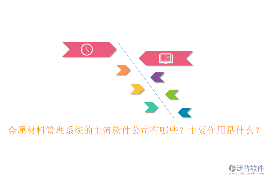 金屬材料管理系統(tǒng)的主流軟件公司有哪些？主要作用是什么？