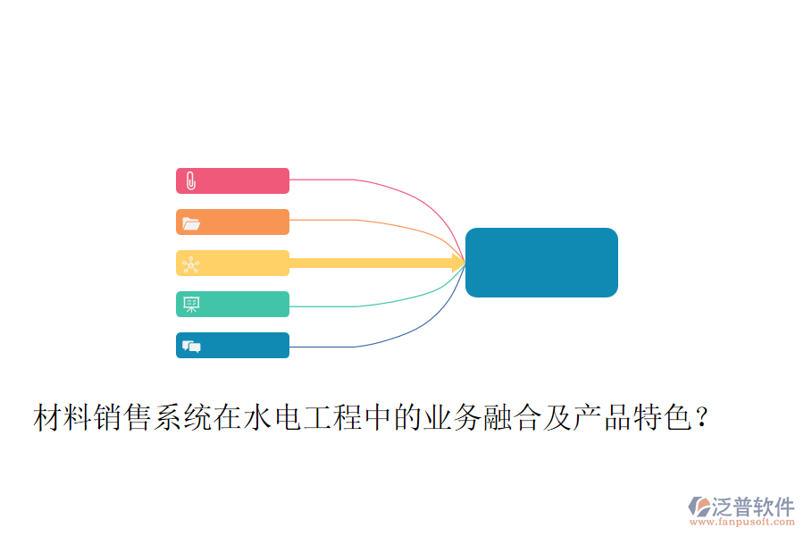 材料銷售系統(tǒng)在水電工程中的業(yè)務(wù)融合及產(chǎn)品特色？