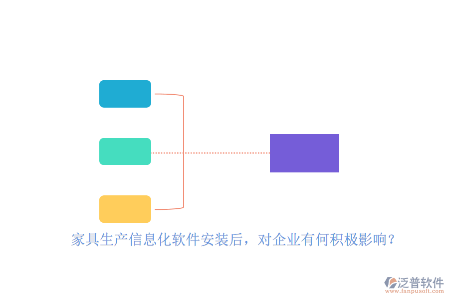 家具生產(chǎn)信息化軟件安裝后，對企業(yè)有何積極影響？