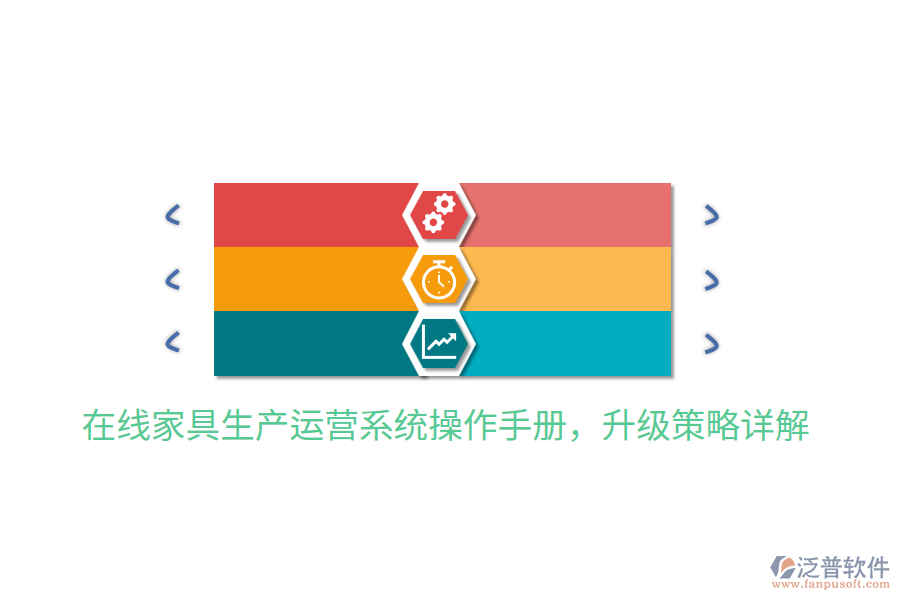  在線家具生產(chǎn)運(yùn)營(yíng)系統(tǒng)操作手冊(cè)，升級(jí)策略詳解
