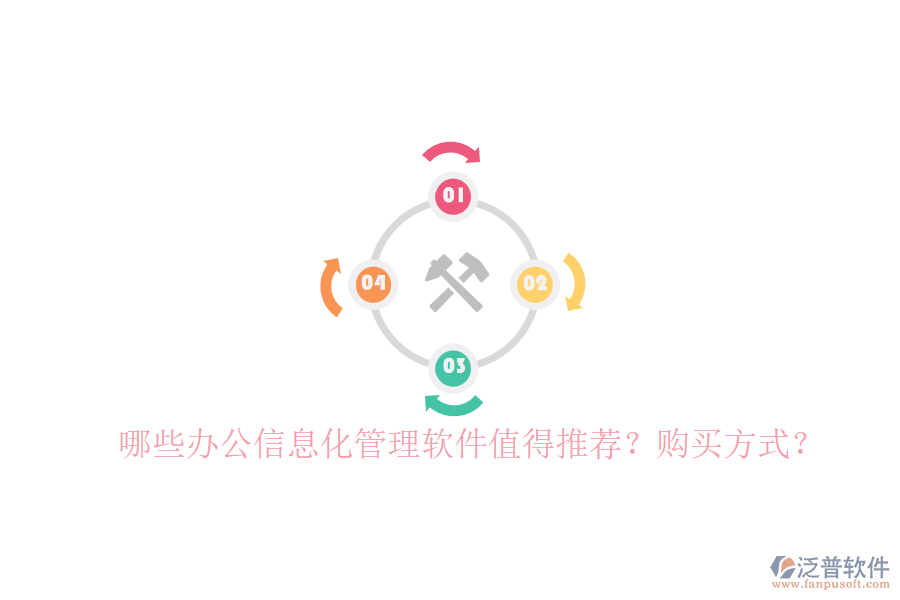 哪些辦公信息化管理軟件值得推薦？購(gòu)買方式？