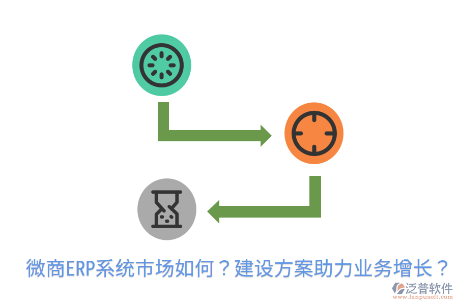  微商ERP系統(tǒng)市場如何？建設(shè)方案助力業(yè)務(wù)增長？