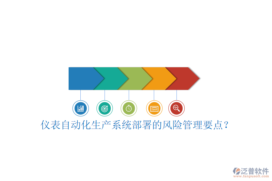 儀表自動化生產系統(tǒng)部署的風險管理要點？