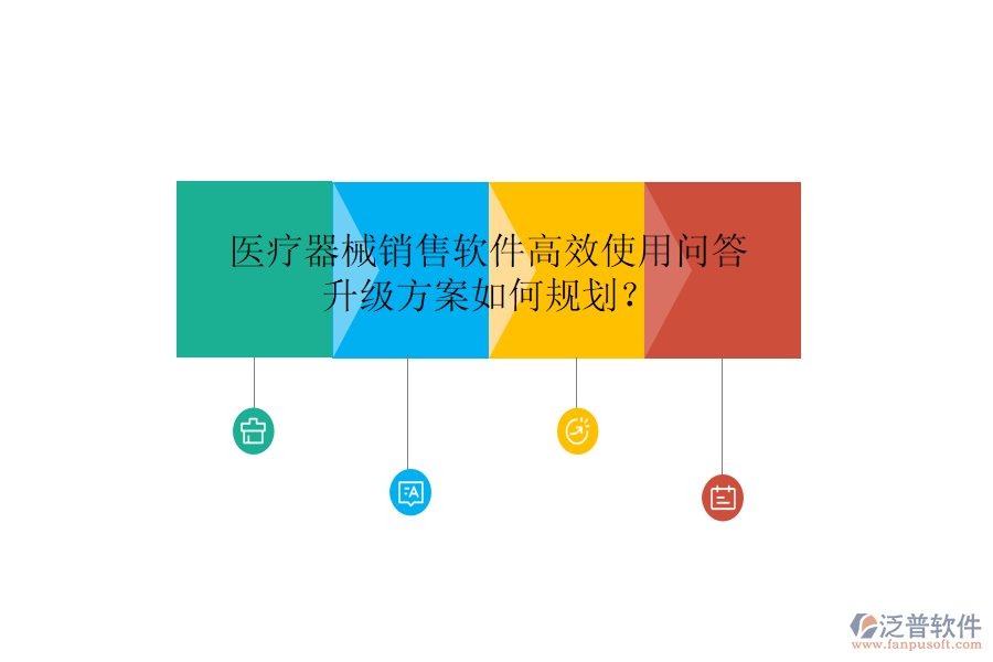 醫(yī)療器械銷售軟件高效使用問答，升級方案如何規(guī)劃？