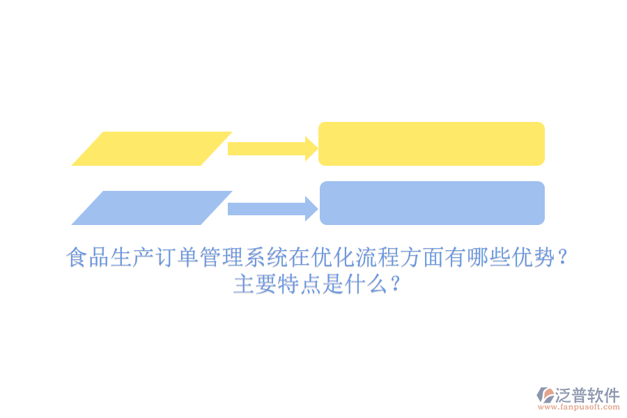 食品生產(chǎn)訂單管理系統(tǒng)在優(yōu)化流程方面有哪些優(yōu)勢？主要特點(diǎn)是什么？