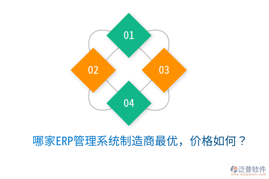  哪家ERP管理系統(tǒng)制造商最優(yōu)，價格如何？