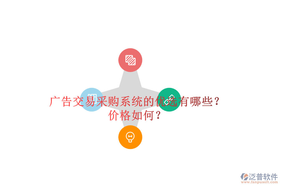 廣告交易采購系統(tǒng)的優(yōu)選有哪些？價格如何？