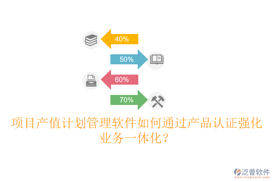 項(xiàng)目產(chǎn)值計(jì)劃管理軟件如何通過(guò)產(chǎn)品認(rèn)證強(qiáng)化業(yè)務(wù)一體化？