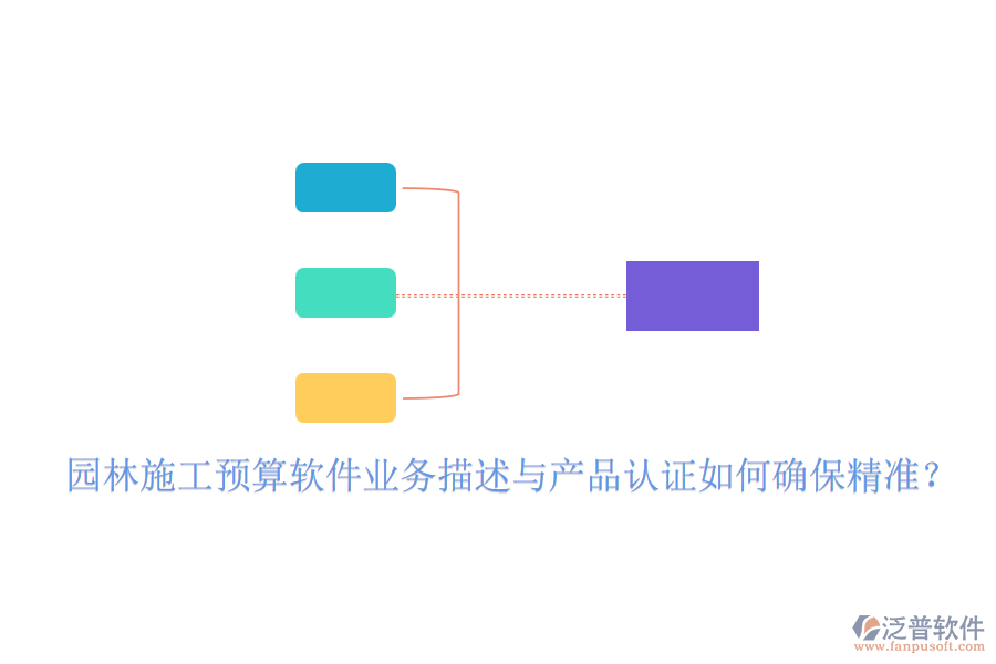 園林施工預(yù)算軟件業(yè)務(wù)描述與產(chǎn)品認(rèn)證如何確保精準(zhǔn)？