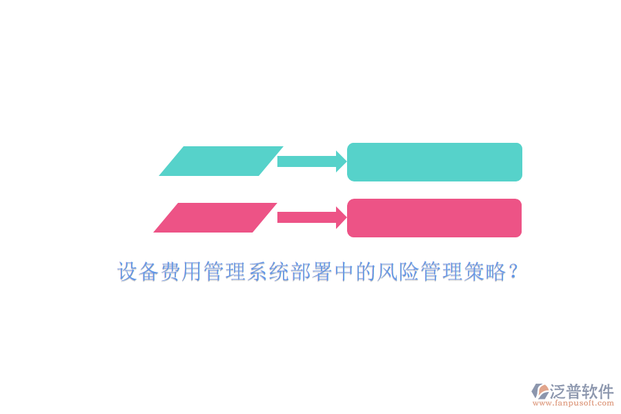設(shè)備費(fèi)用管理系統(tǒng)部署中的風(fēng)險(xiǎn)管理策略？