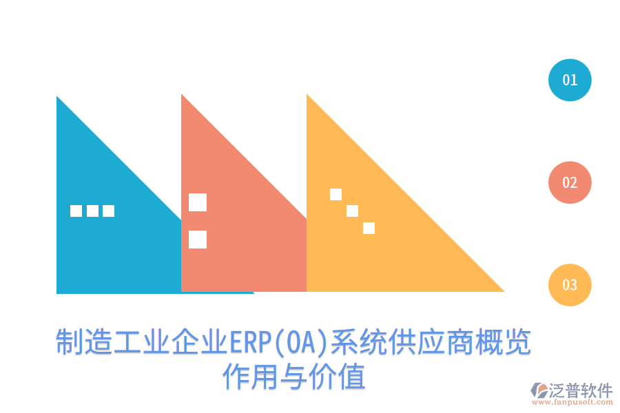 制造工業(yè)企業(yè)ERP(OA)系統(tǒng)供應(yīng)商概覽，作用與價(jià)值