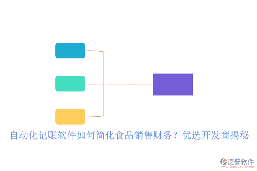 自動化記賬軟件如何簡化食品銷售財(cái)務(wù)？優(yōu)選開發(fā)商揭秘