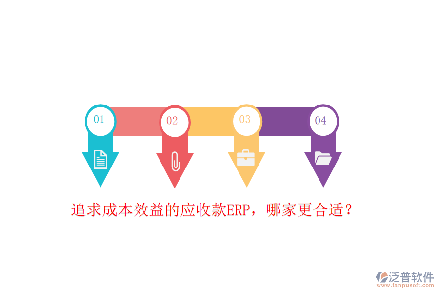 追求成本效益的應收款ERP，哪家更合適？