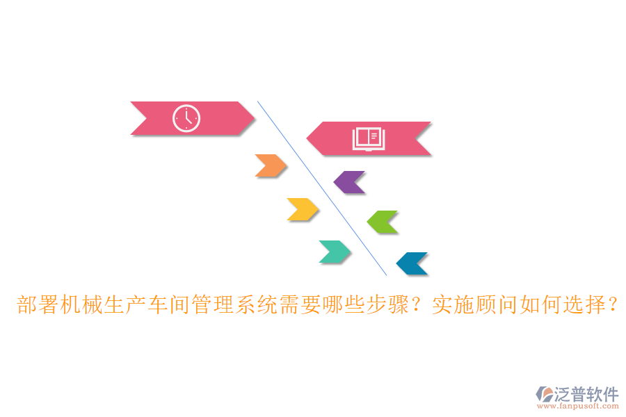 部署機(jī)械生產(chǎn)車(chē)間管理系統(tǒng)需要哪些步驟？實(shí)施顧問(wèn)如何選擇？