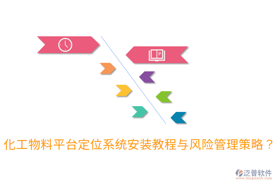  化工物料平臺定位系統(tǒng)安裝教程與風(fēng)險管理策略？