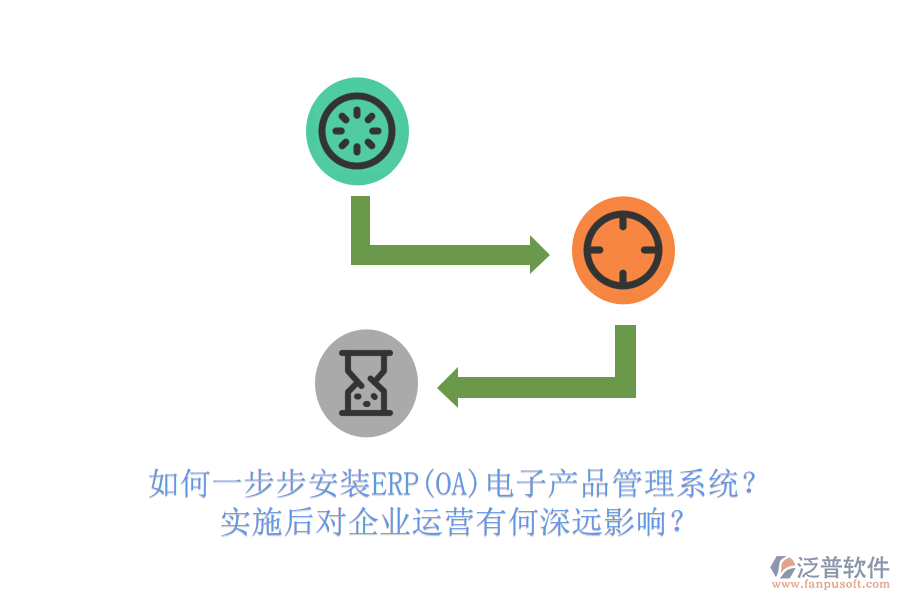 如何一步步安裝ERP(OA)電子產(chǎn)品管理系統(tǒng)？實(shí)施后對(duì)企業(yè)運(yùn)營(yíng)有何深遠(yuǎn)影響？