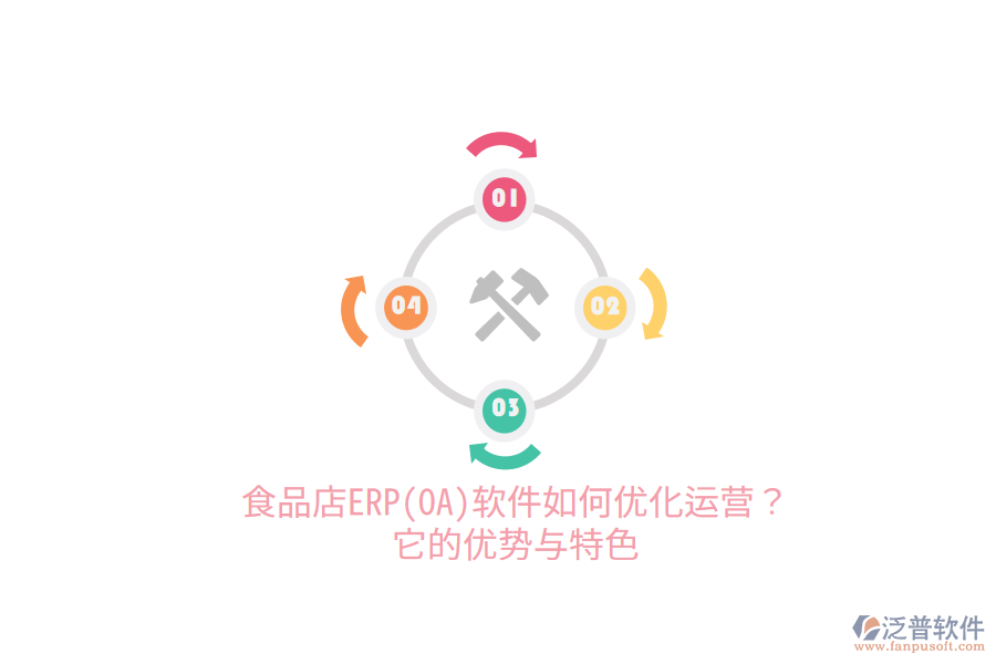 食品店ERP(OA)軟件如何優(yōu)化運(yùn)營(yíng)？它的優(yōu)勢(shì)與特色