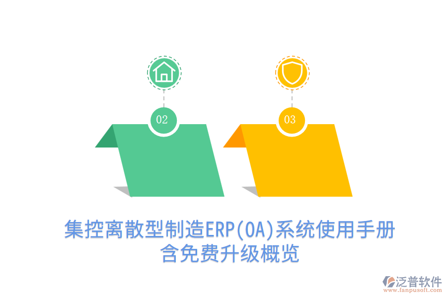 集控離散型制造ERP(OA)系統(tǒng)使用手冊(cè)，含免費(fèi)升級(jí)概覽