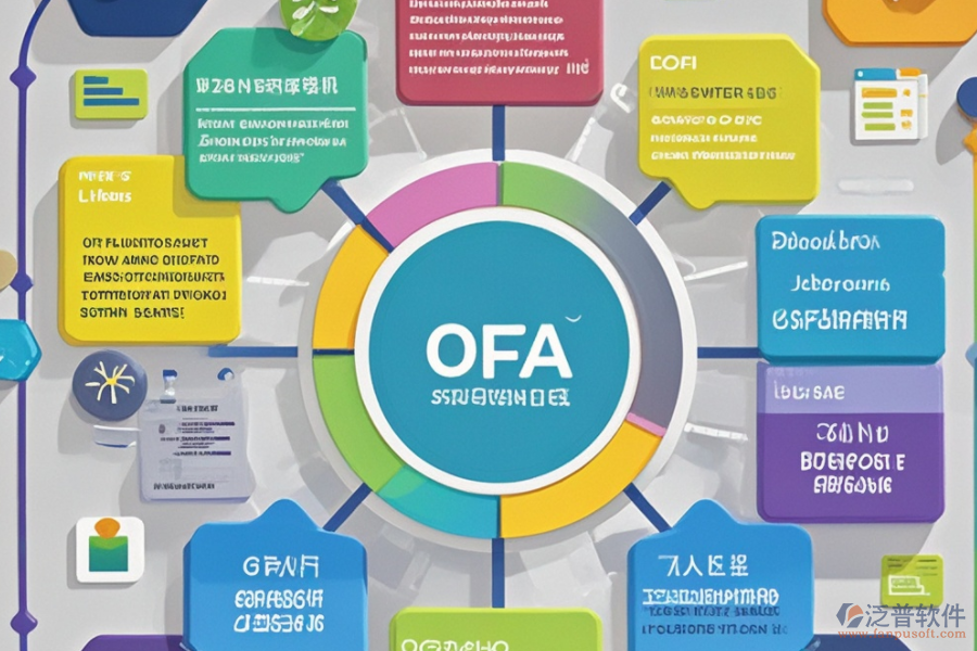 中小企業(yè)OA辦公管理軟件成本效益分析：費用與好處？