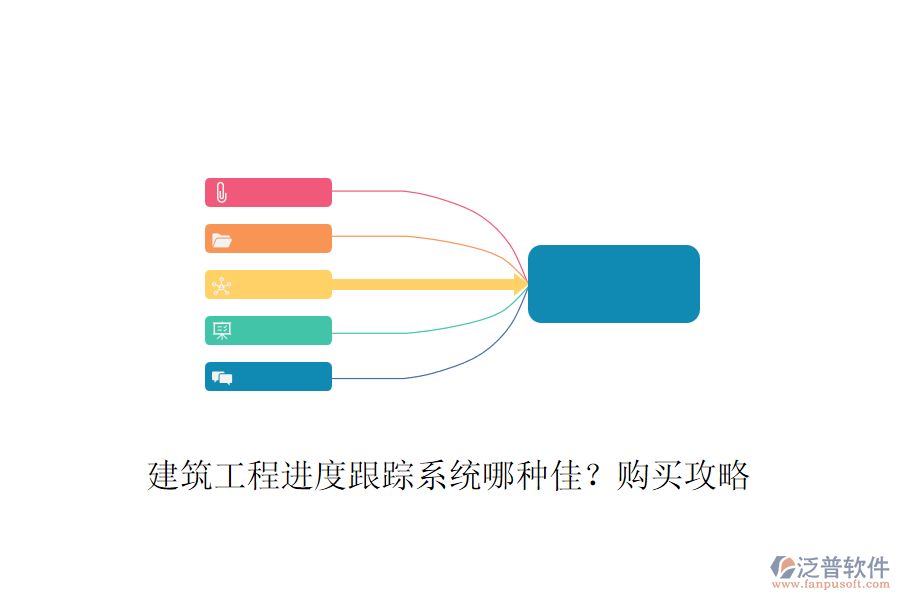 建筑工程進(jìn)度跟蹤系統(tǒng)哪種佳？購買攻略