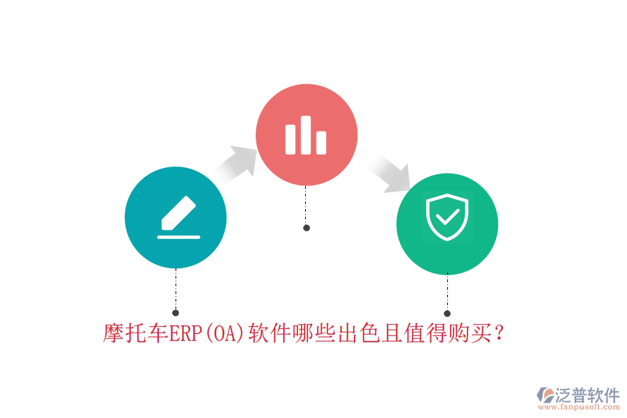 摩托車ERP(OA)軟件哪些出色且值得購買？