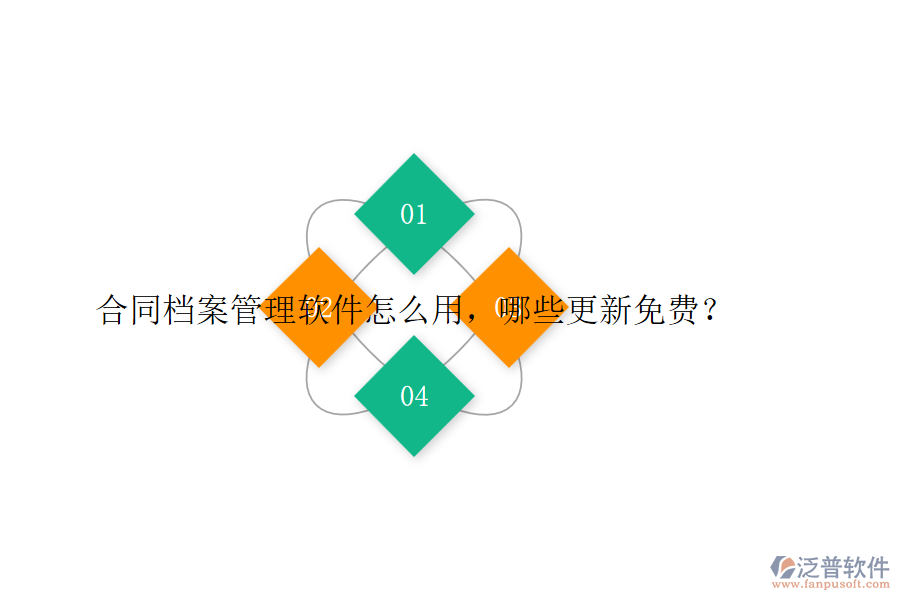 合同檔案管理軟件怎么用，哪些更新免費(fèi)？
