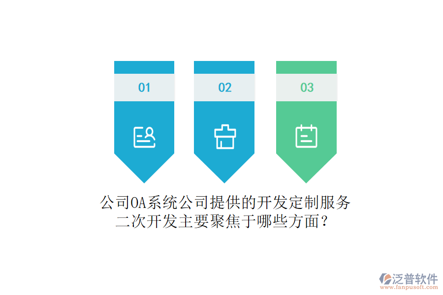 公司OA系統(tǒng)公司提供的開(kāi)發(fā)定制服務(wù)，二次開(kāi)發(fā)主要聚焦于哪些方面？