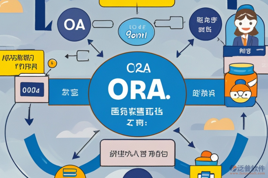 簡述采購OA系統(tǒng)的運(yùn)作原理及其為企業(yè)帶來的多重益處？