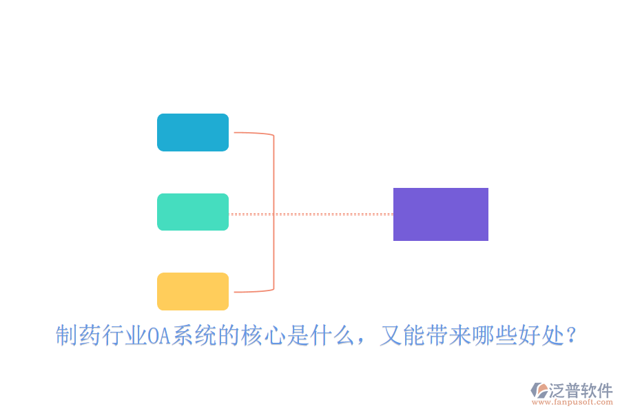  制藥行業(yè)OA系統(tǒng)的核心是什么，又能帶來哪些好處？