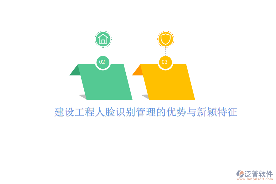 建設(shè)工程人臉識(shí)別管理的優(yōu)勢(shì)與新穎特征