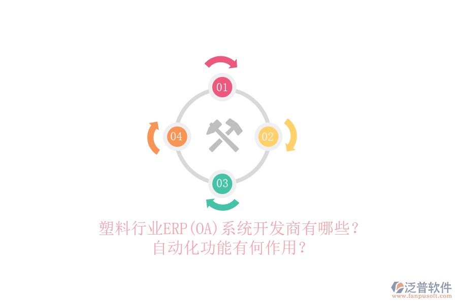 塑料行業(yè)ERP(OA）系統(tǒng)開發(fā)商有哪些？自動(dòng)化功能有何作用？